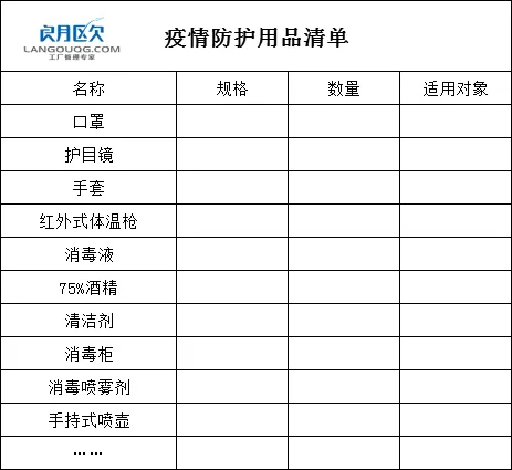 企业复工防疫用品清单